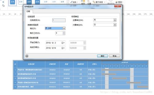 项目管理 软件开发 之甘特图使用