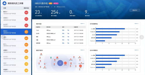 监测系统可获知员工跳槽意向 研发方 可准确追踪到人