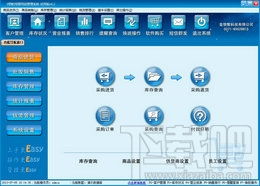 领智母婴用品管理系统v7.4.0.0下载