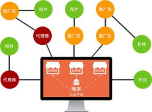 价格资讯 八方资源网行业资讯